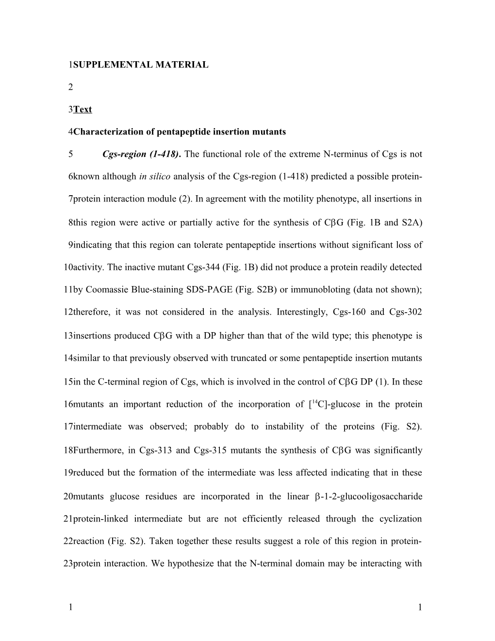 Characterization of Pentapeptide Insertion Mutants