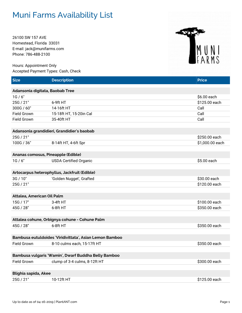 Muni Farms Availability List