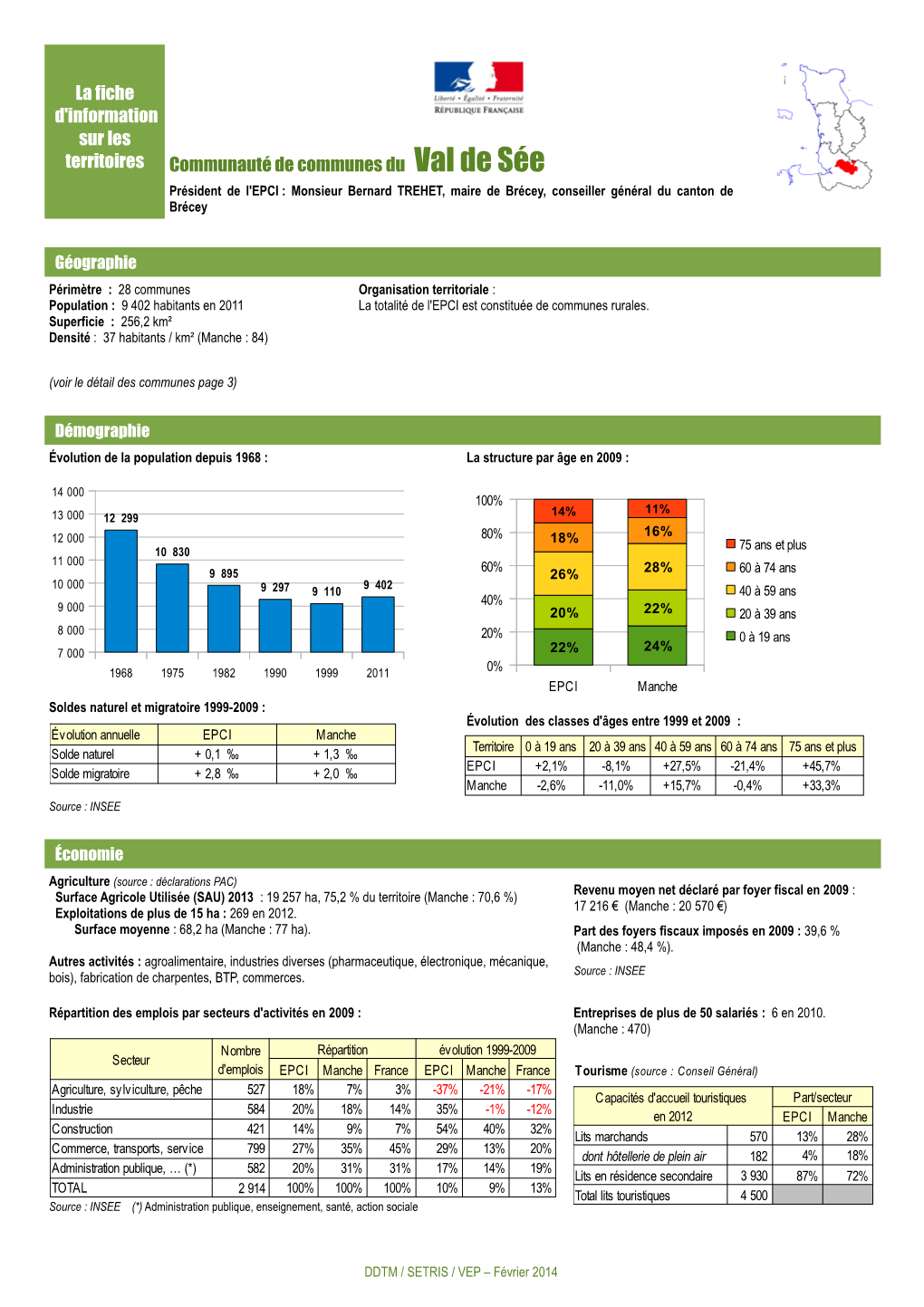 La Fiche D'information Sur Les Territoires Communauté De Communes Du