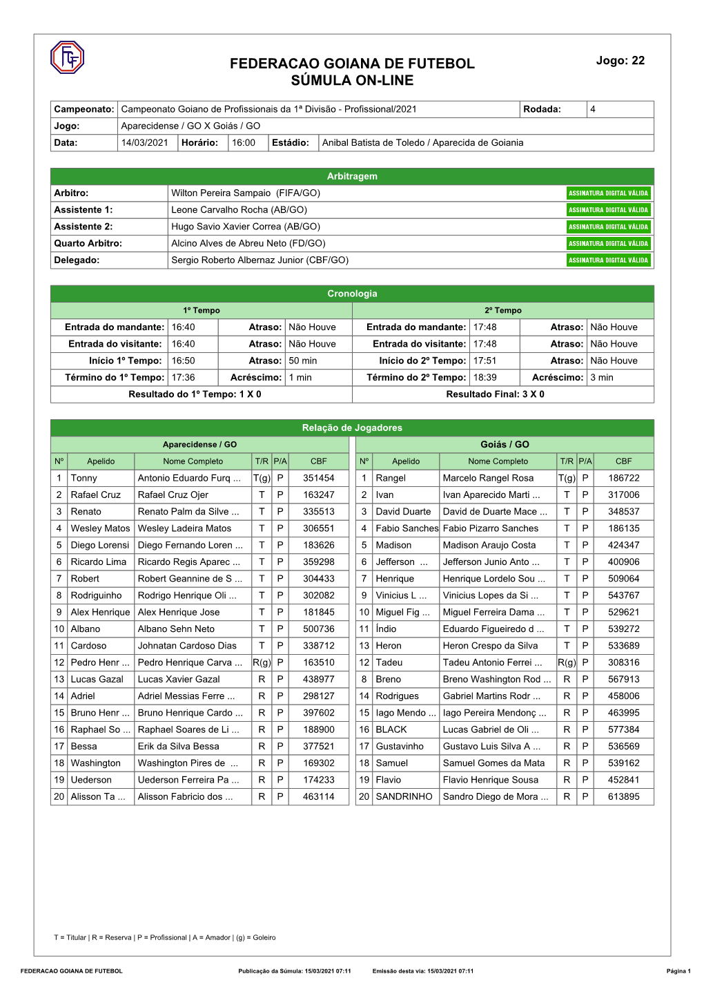 Federacao Goiana De Futebol Súmula On-Line