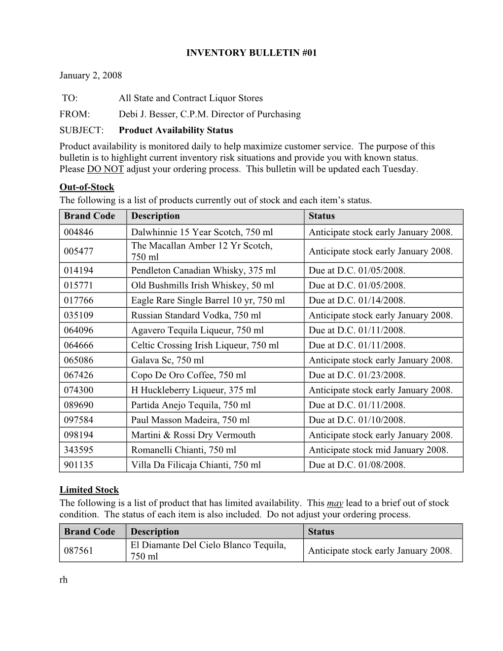 2008 Product Availability Bulletins