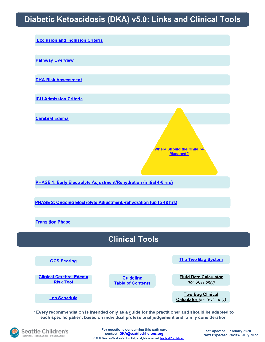 Diabetic Ketoacidosis (DKA) V5.0: Links and Clinical Tools