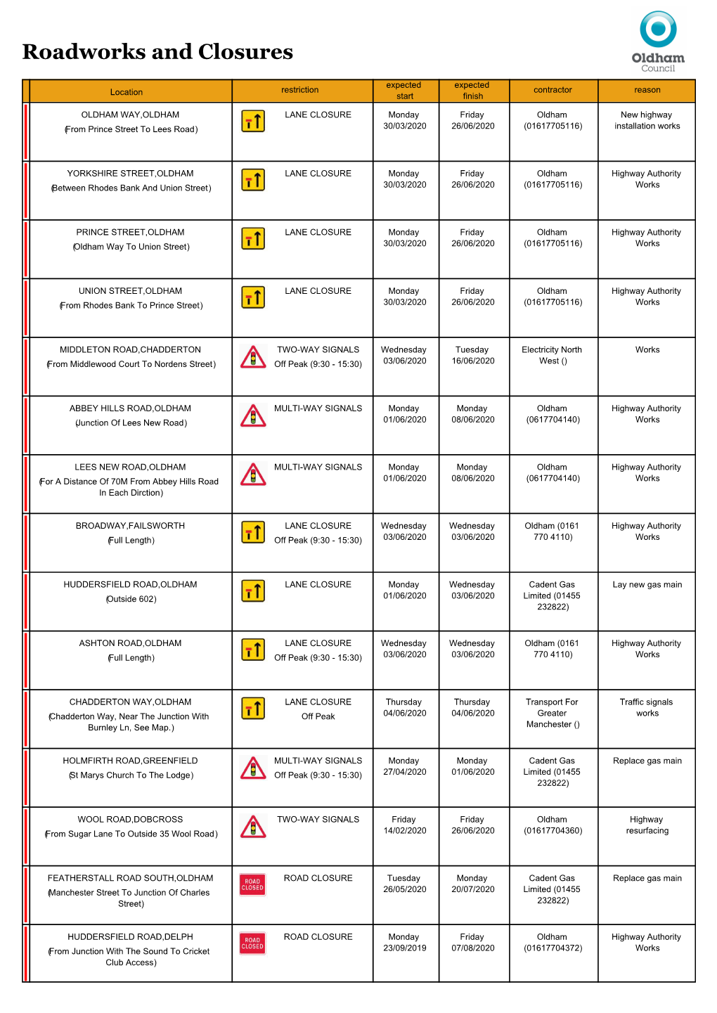 Roadworks-Bulletin-1-June