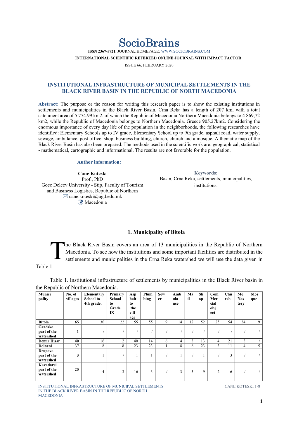 Institutional Infrastructure of Municipal Settlements in the Black River Basin in the Republic of North Macedonia