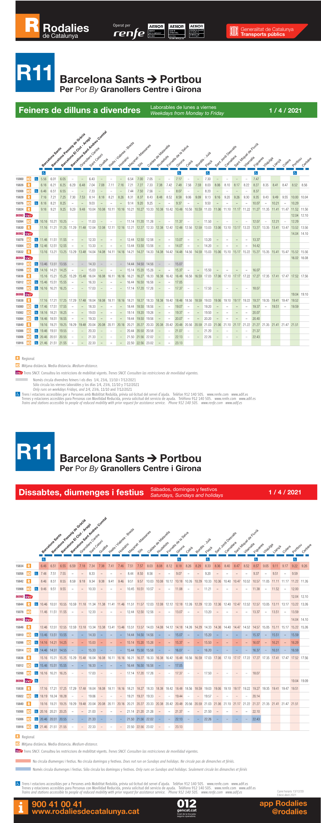 R11: Barcelona Sants