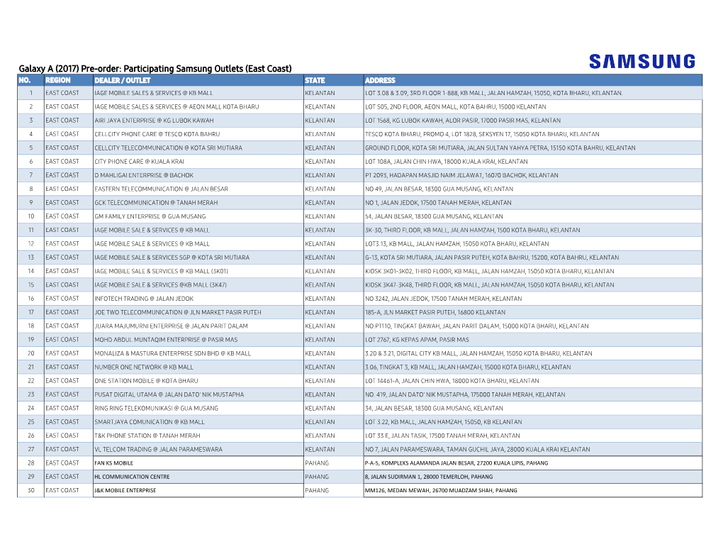 (2017) Pre-Order: Participating Samsung Outlets (East Coast) NO