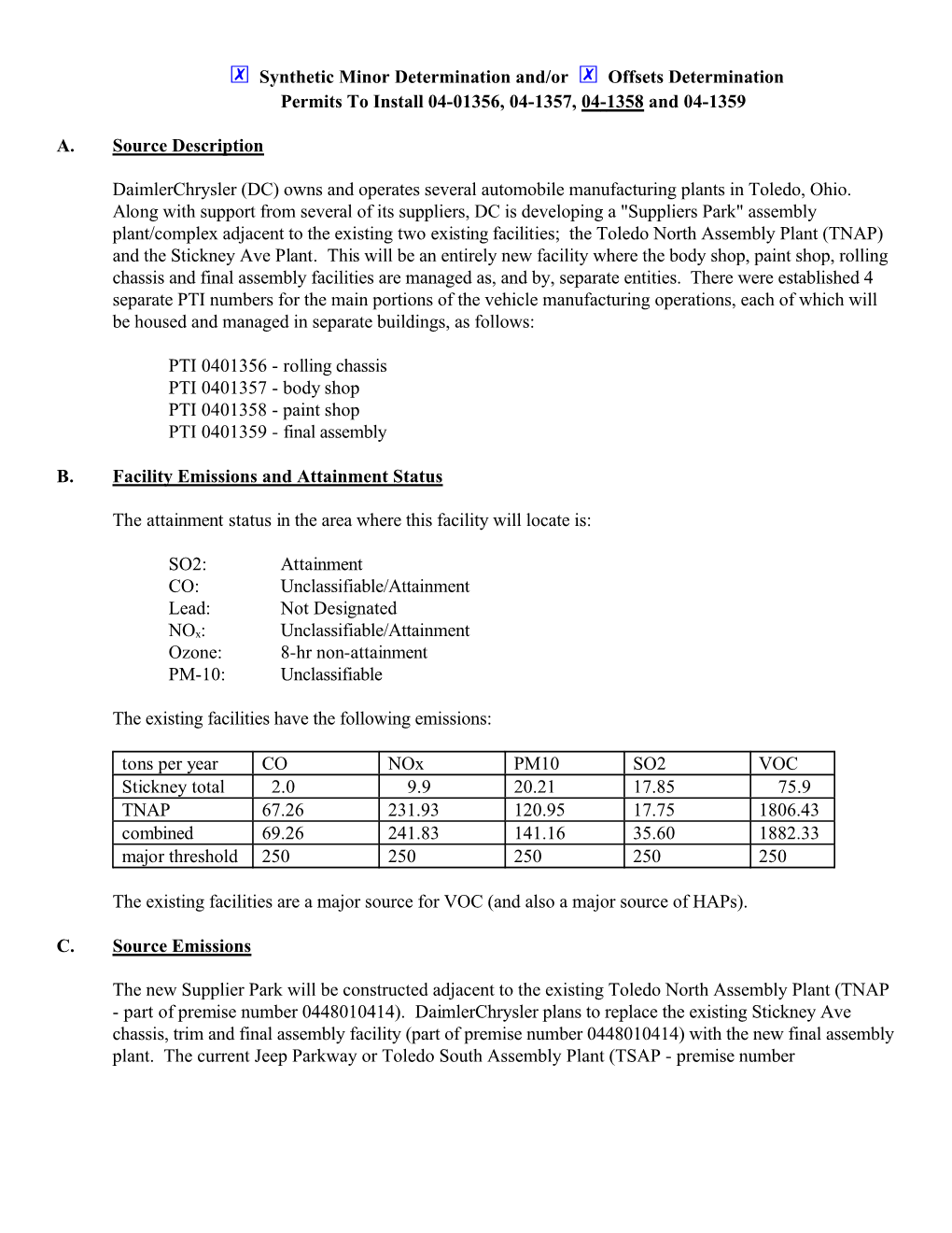 Synthetic Minor Determination And/Or Offsets Determination Permits To