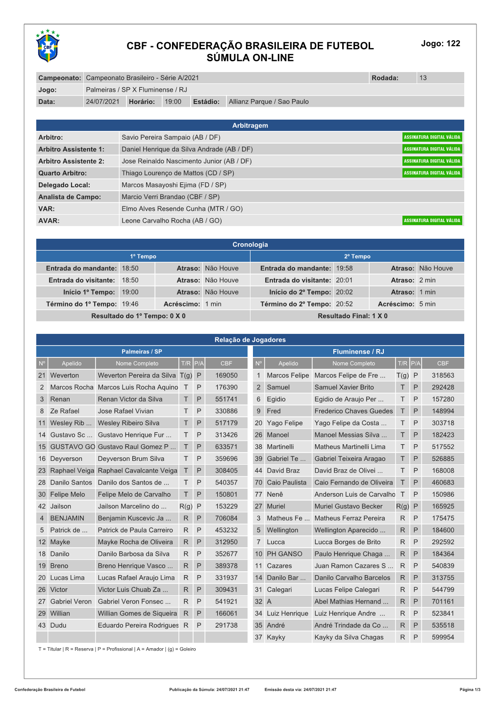 Confederação Brasileira De Futebol Súmula On-Line