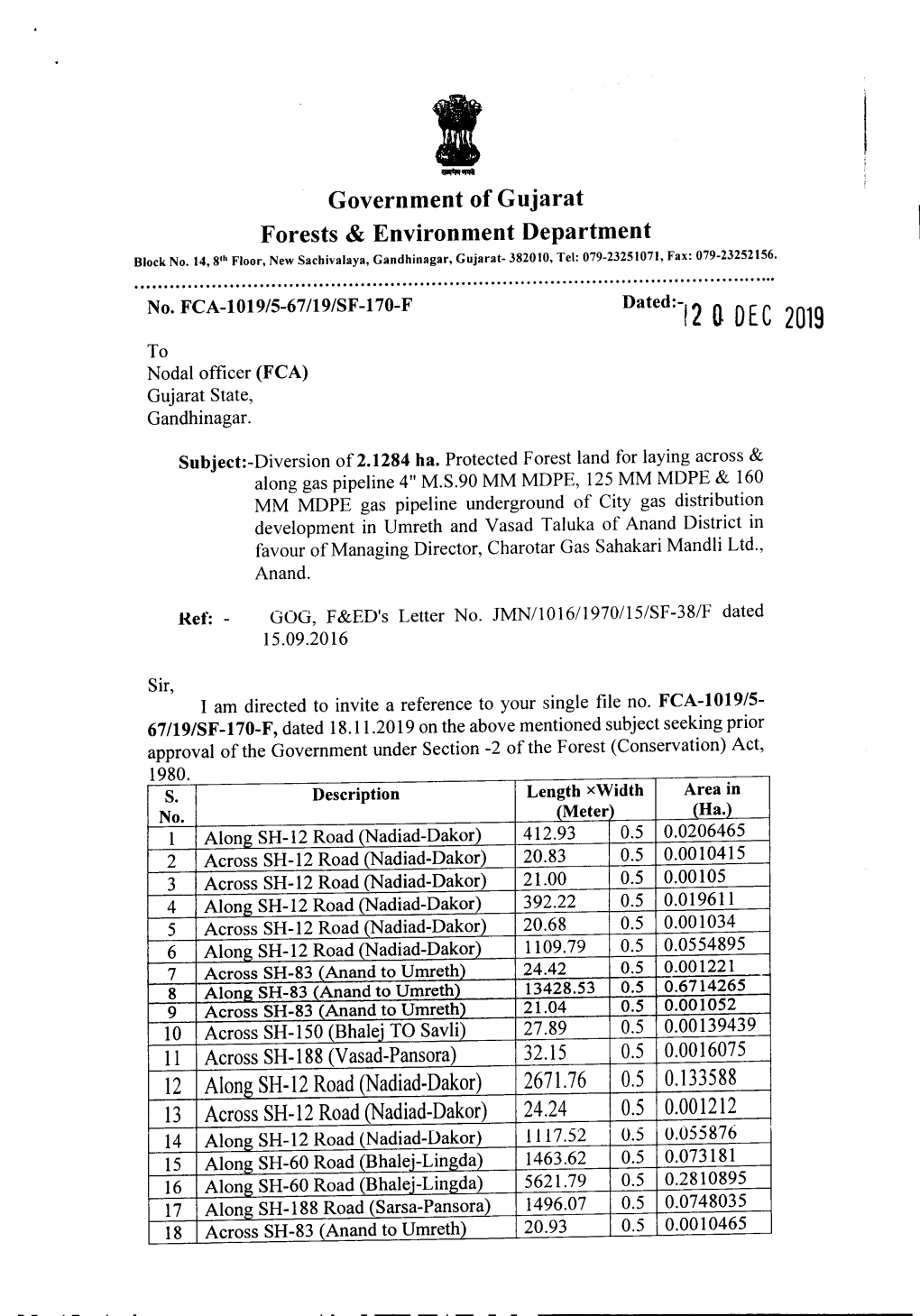 12 U DEC 2019 to Nodal Officer (FCA) Gujarat State, Gandhinagar