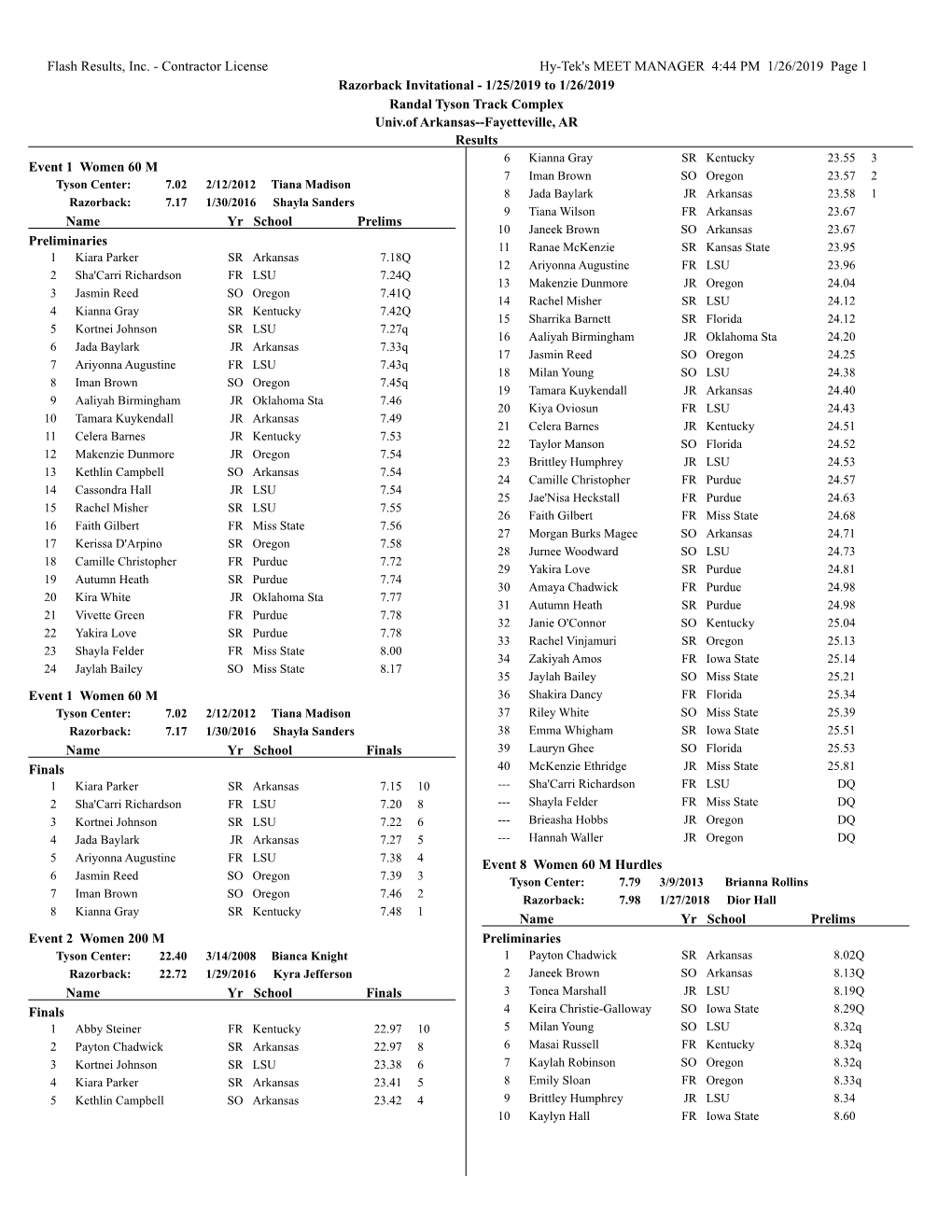 Flash Results, Inc