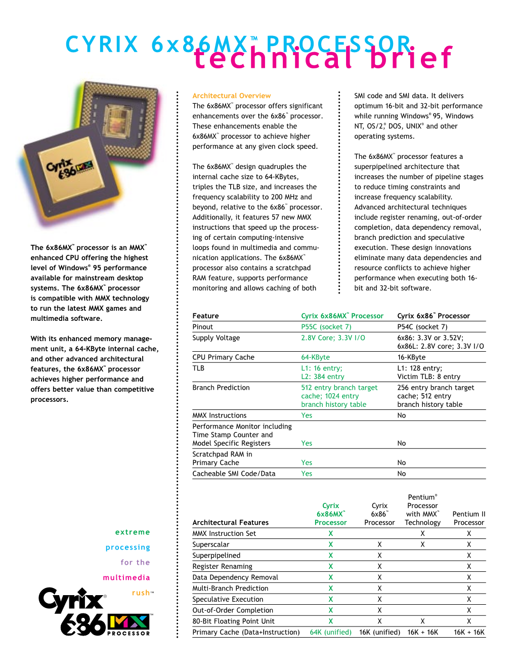 Cyrix 6X86mx Processor Technical Brief