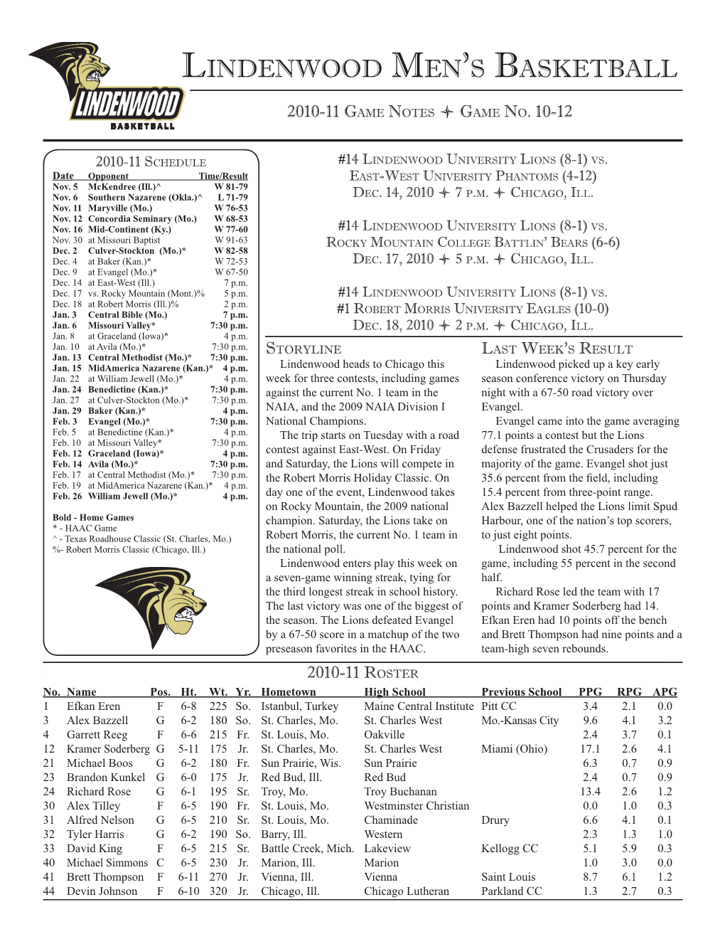 Lindenwood Men's Basketball