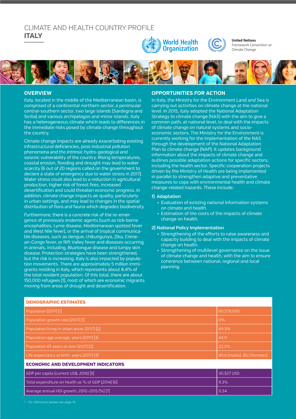 Climate and Health Country Profile Italy