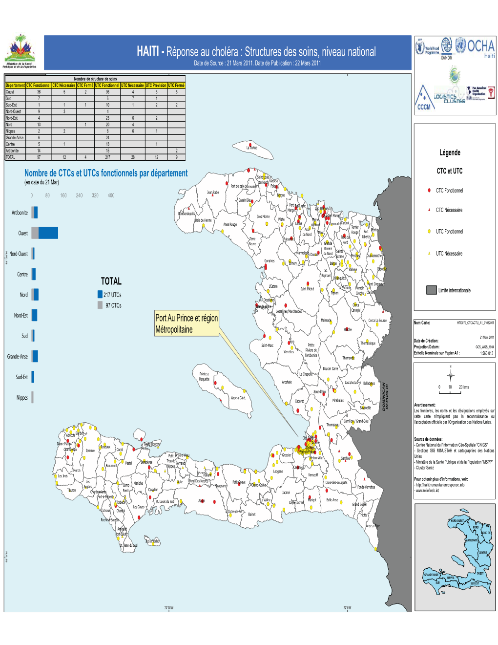 HAITI - Réponse Au Choléra : Structures Des Soins, Niveau National Date De Source : 21 Mars 2011