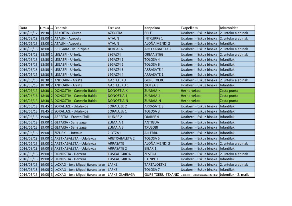 Data Ordua Zkia Frontoia Etxekoa Kanpokoa Txapelketa Jokamoldea 2016/05/12 19:30 - AZKOITIA - Gurea AZKOITIA EPLE Udaberri - Eskuz Binaka 2