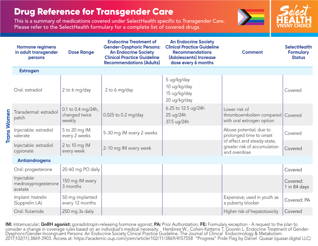 SH Drug Reference for Transgender Care EN Final V7-24-20