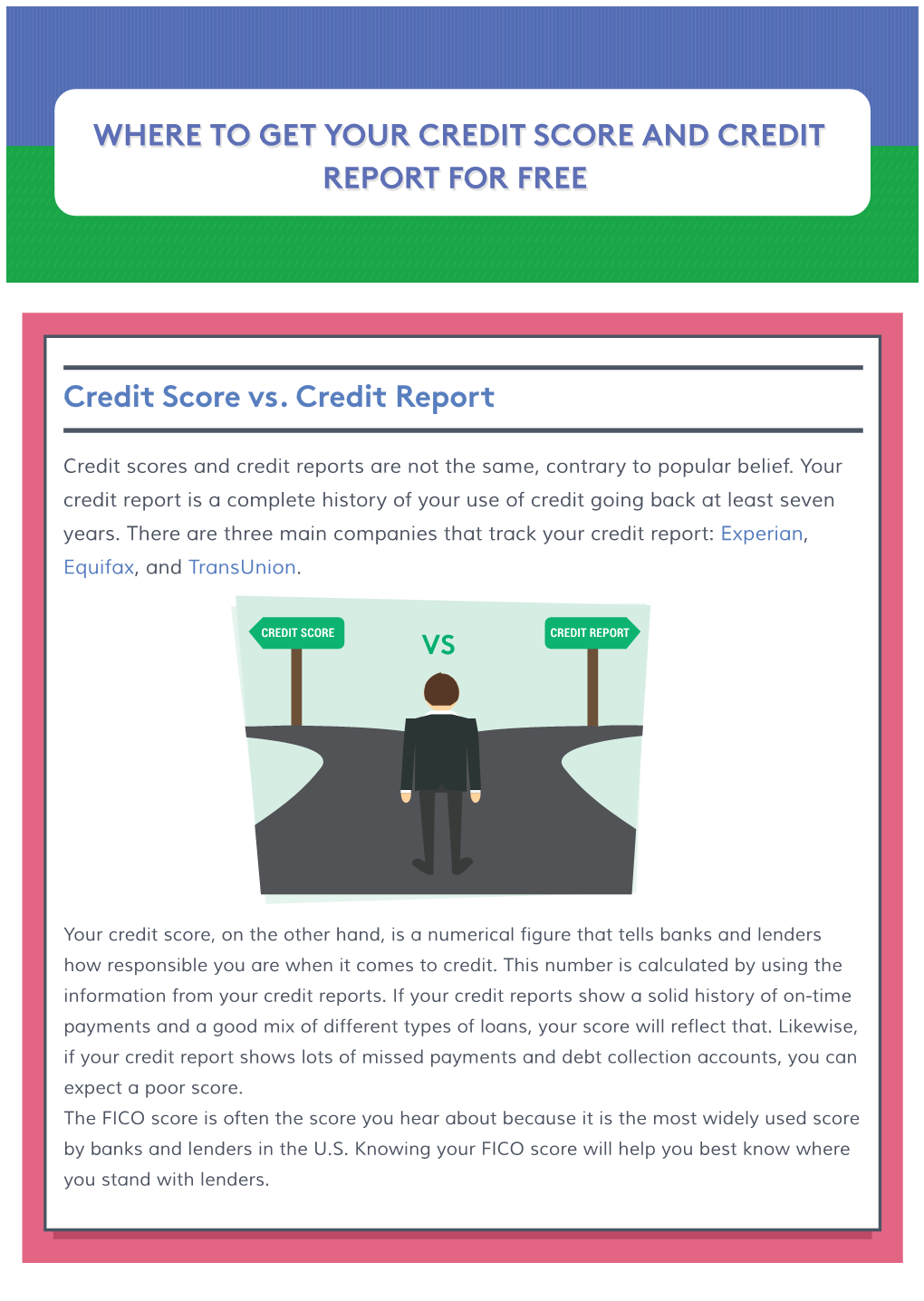 Where to Get Your Credit Score and Credit Report for Free