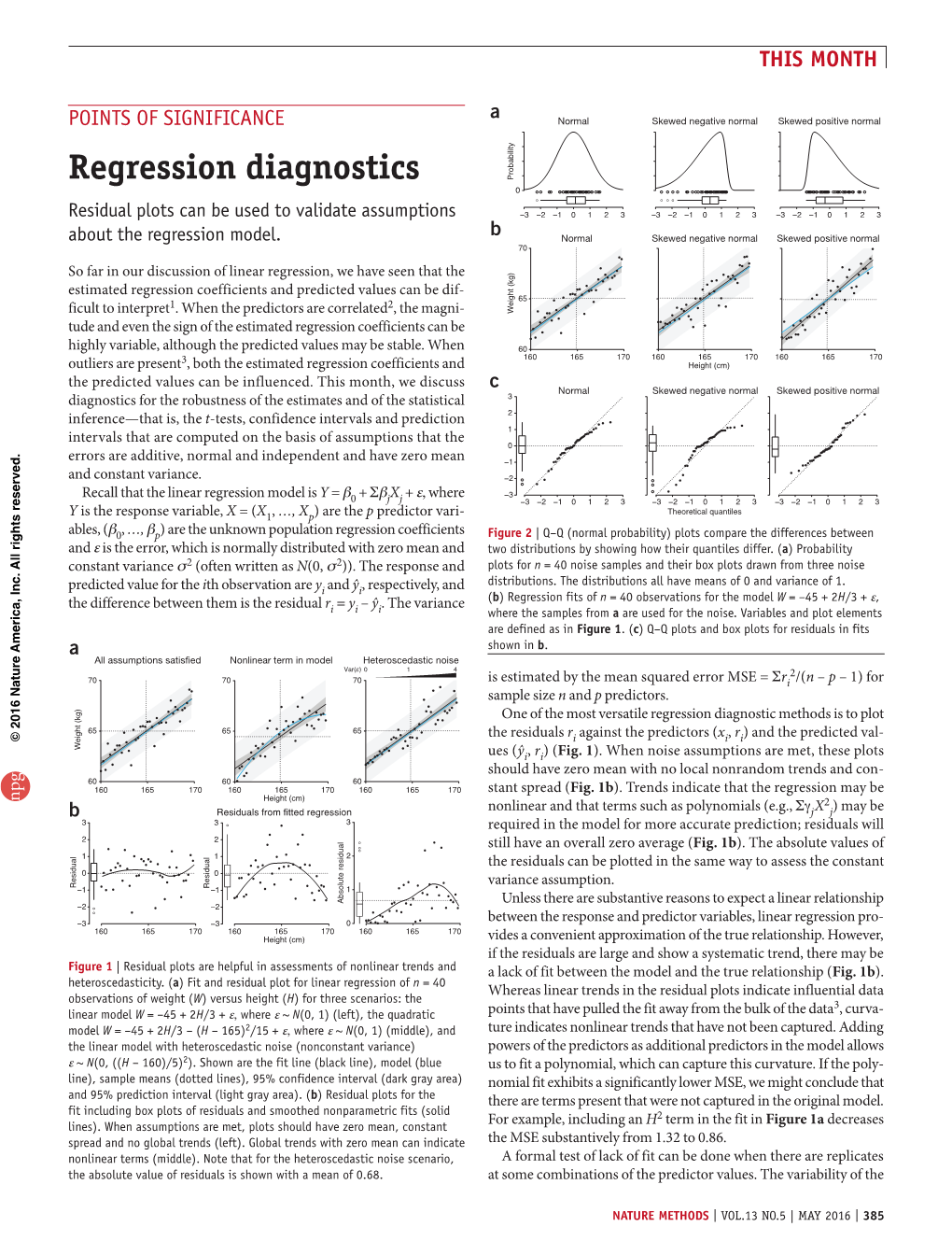 Regression Diagnostics Probability 0