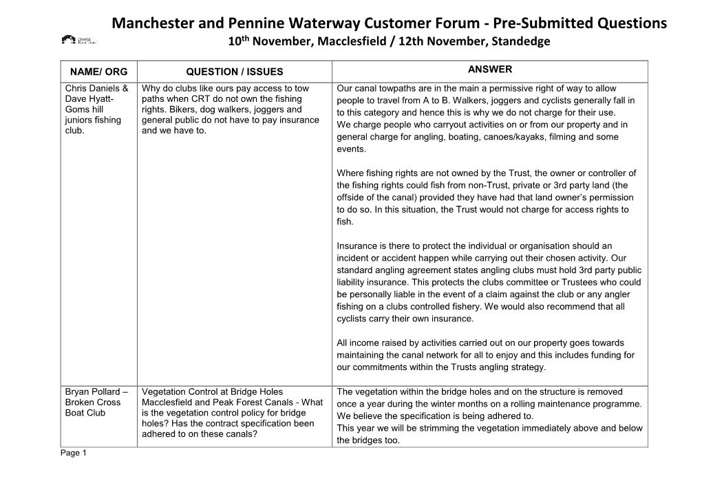 Manchester and Pennine Waterway Customer Forum - Pre-Submitted Questions 10Th November, Macclesfield / 12Th November , Standedge