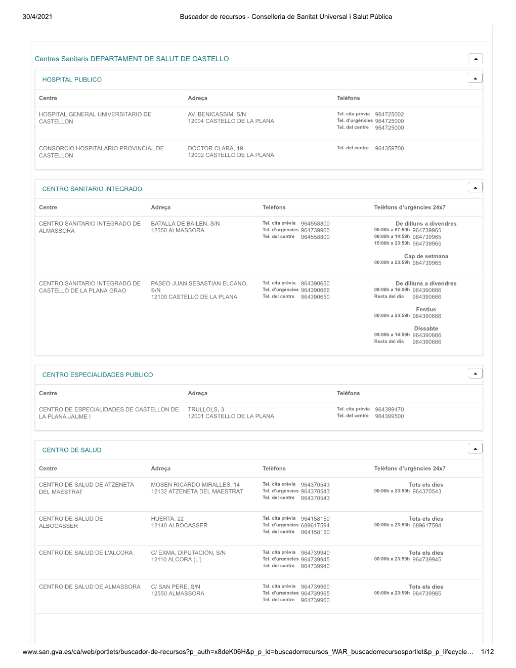 Castellon.Pdf