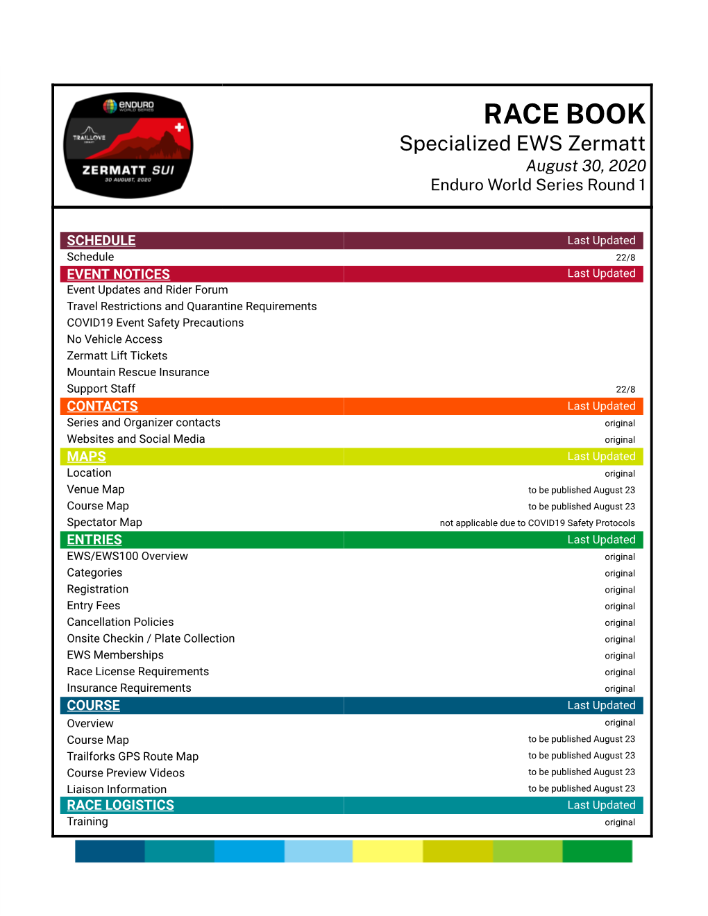 RACE BOOK Specialized EWS Zermatt August 30, 2020 Enduro World Series Round 1