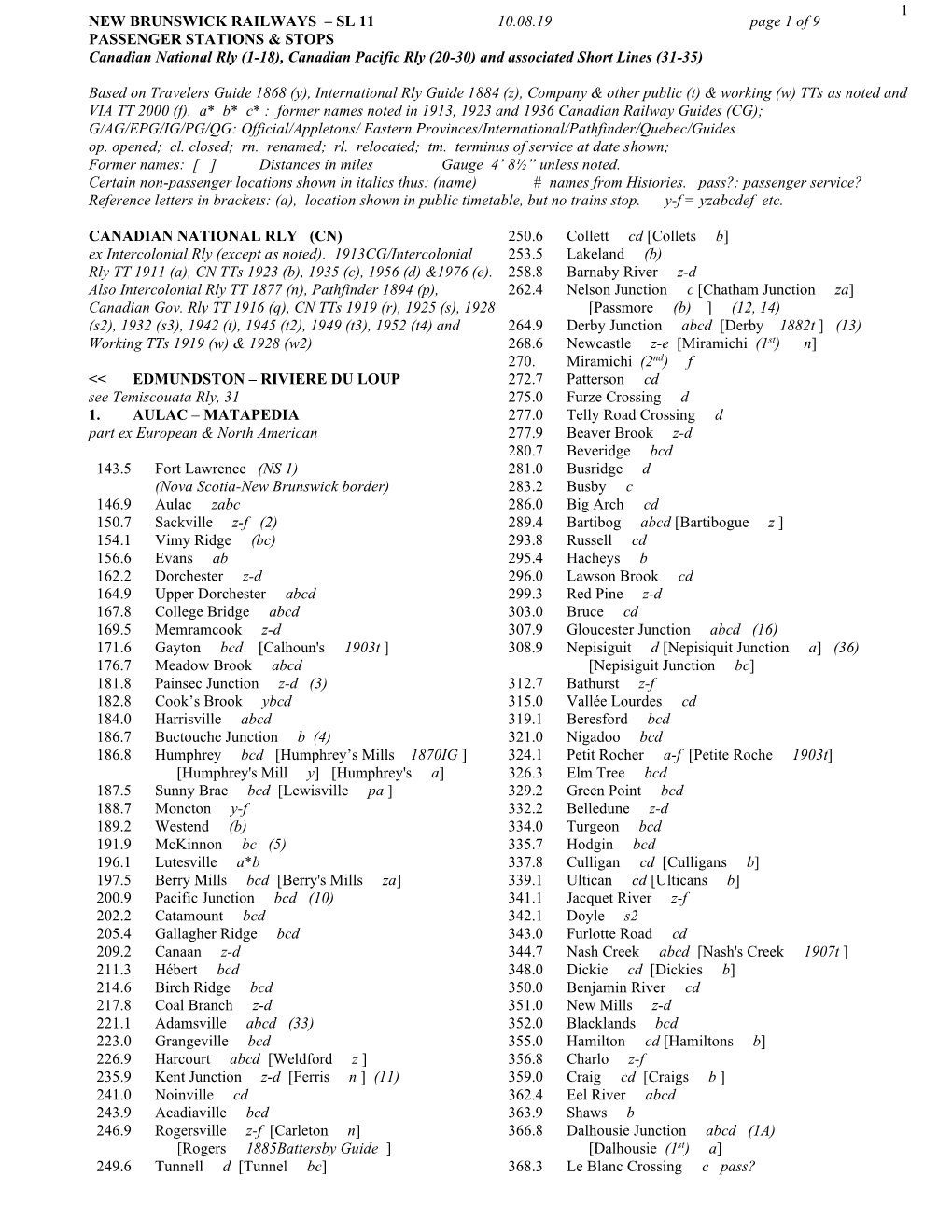 1 NEW BRUNSWICK RAILWAYS – SL 11 10.08.19 Page 1 of 9 PASSENGER STATIONS & STOPS Canadian National Rly (1-18)