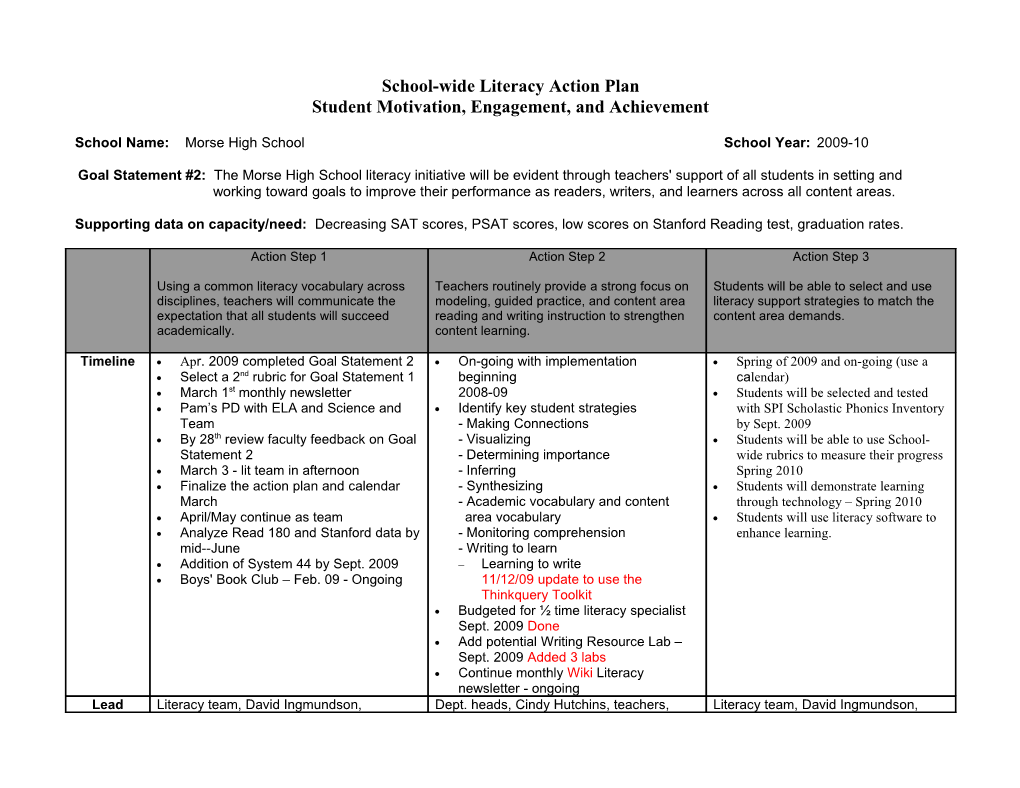 School-Wide Literacy Action Plan