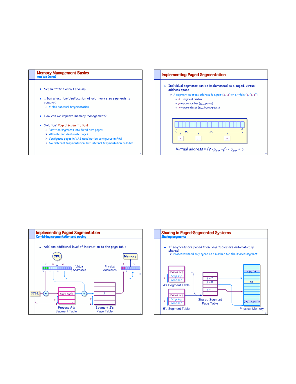 Χ Omax + O Implementing Paged Segmenta