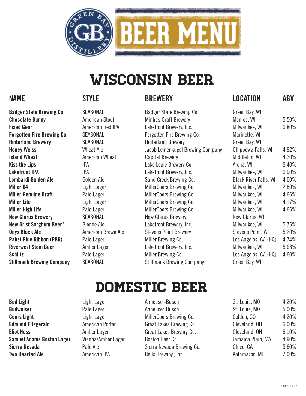 WISCONSIN Beer DOMESTIC BEER