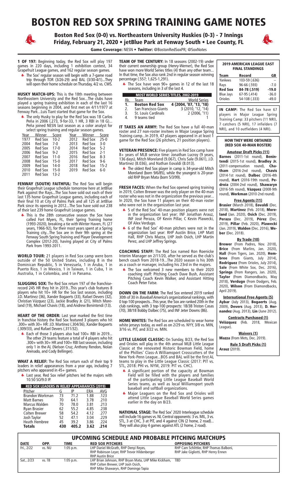 BOSTON RED SOX SPRING TRAINING GAME NOTES Boston Red Sox (0-0) Vs