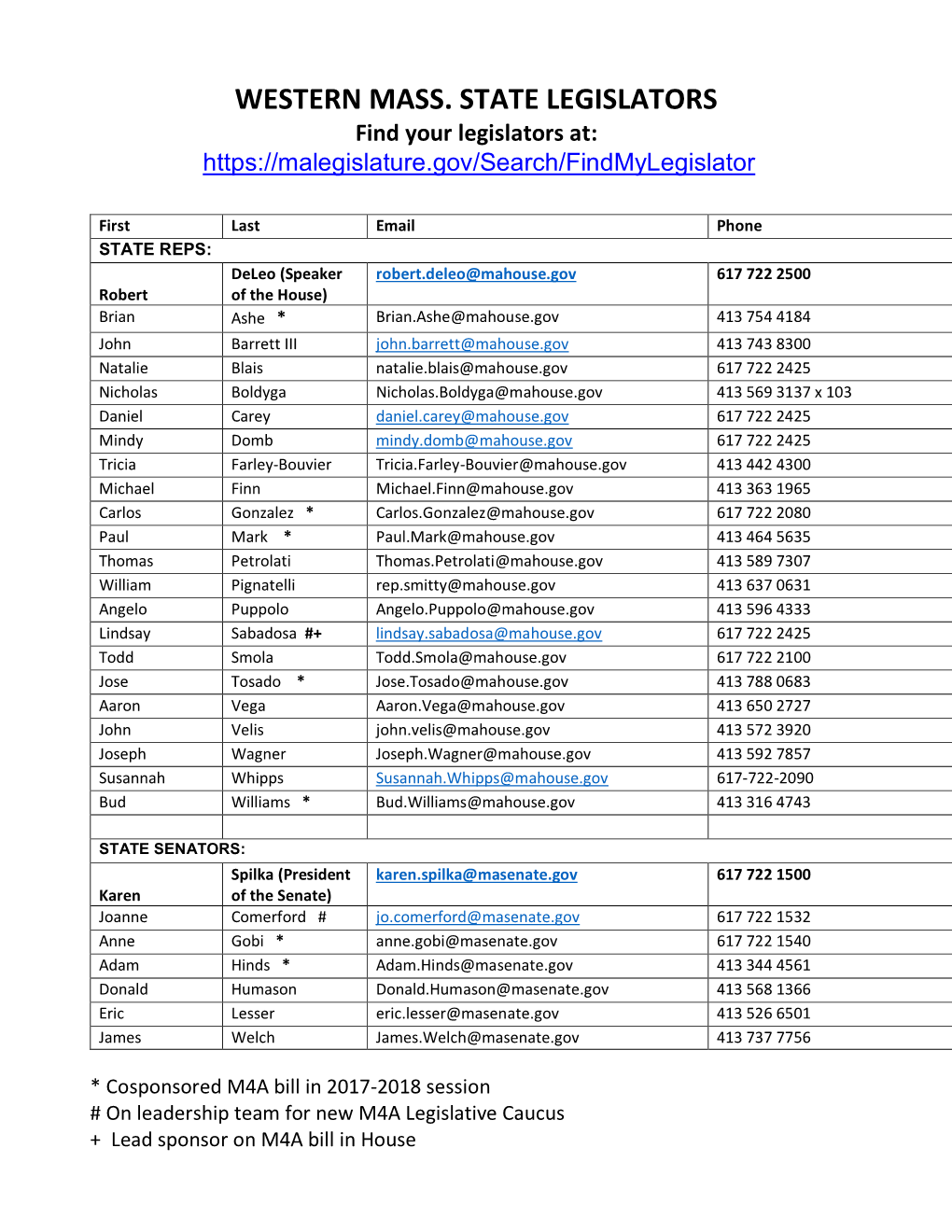 WESTERN MASS. STATE LEGISLATORS Find Your Legislators At