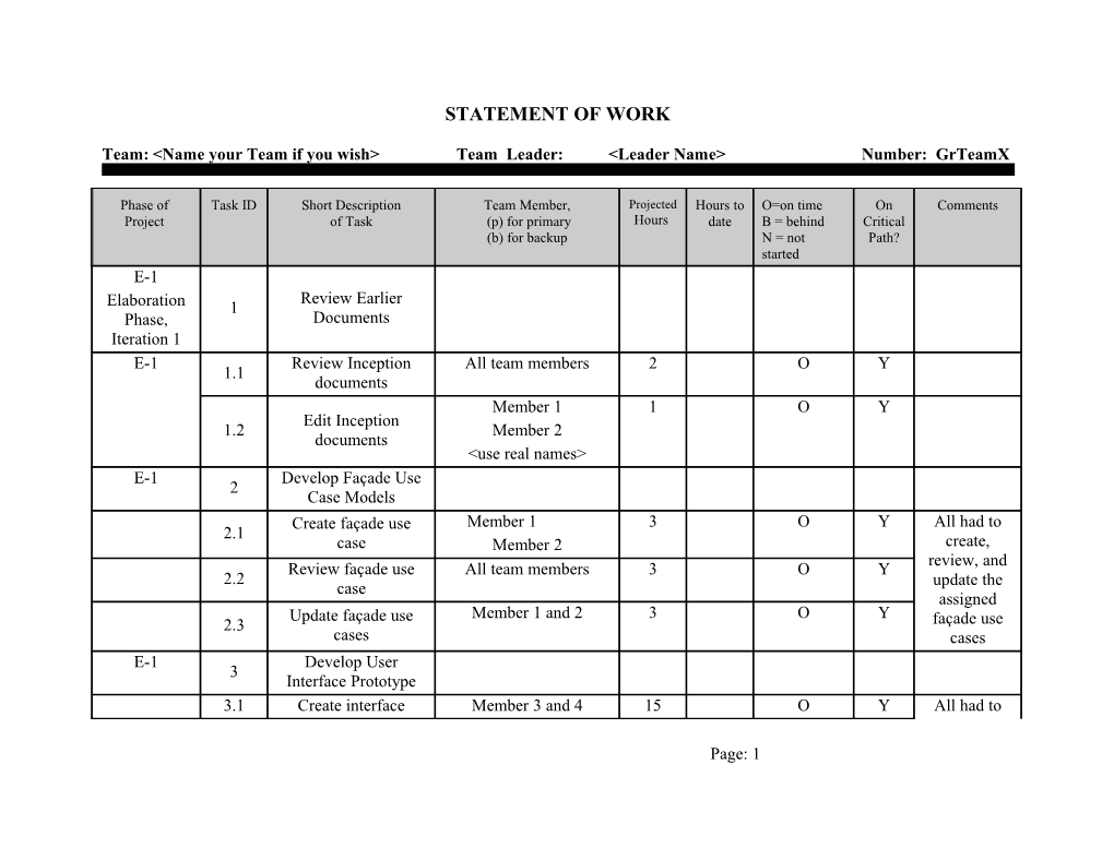 TEAM LEADER LOG FORM Use As STATEMENT of WORK for Team