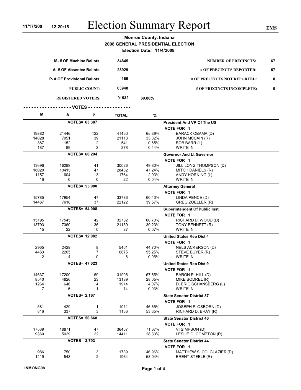 Election Summary Report EMS Monroe County, Indiana 2008 GENERAL PRESIDENTIAL ELECTION Election Date: 11/4/2008