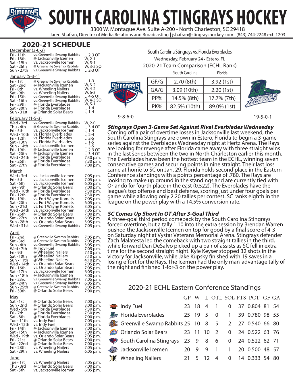 South Carolina Stingrays Hockey 3300 W