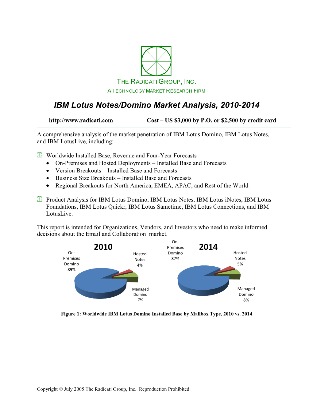 IBM Lotus Notes/Domino Market Analysis, 2010-2014