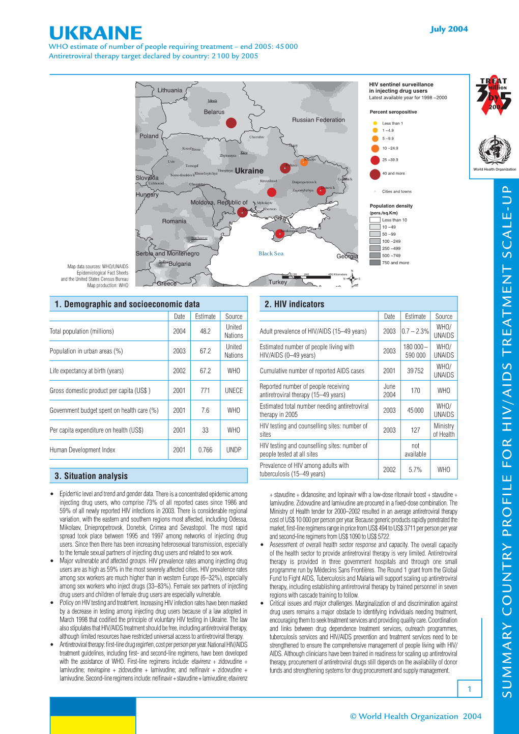 UKRAINE July 2004 WHO Estimate of Number of People Requiring Treatment – End 2005: 45 000 Antiretroviral Therapy Target Declared by Country: 2 100 by 2005