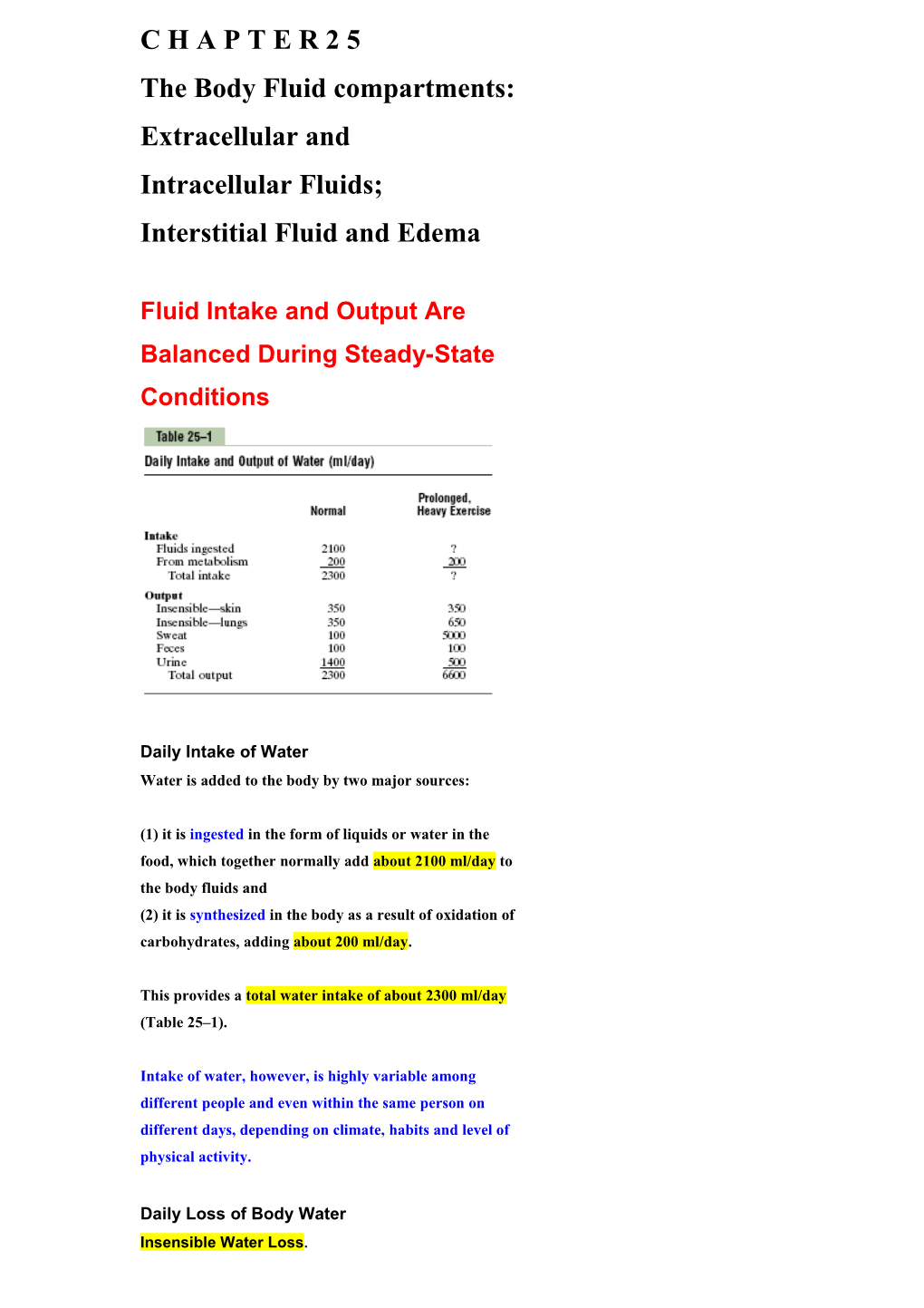 The Body Fluid Compartments