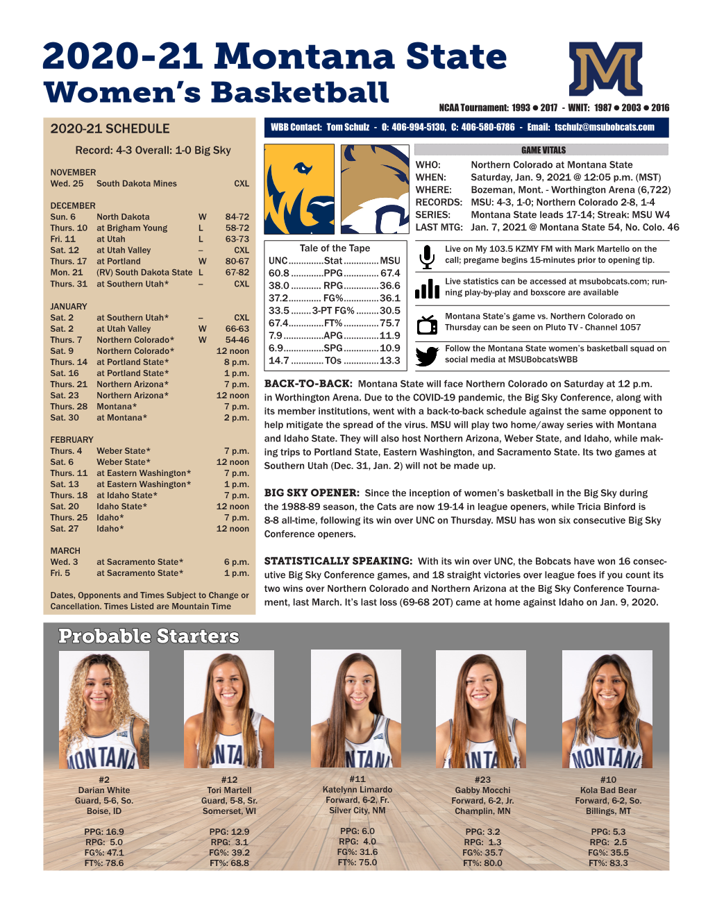 2020-21 SCHEDULE WBB Contact: Tom Schulz - O: 406-994-5130, C: 406-580-6786 - Email: Tschulz@Msubobcats.Com