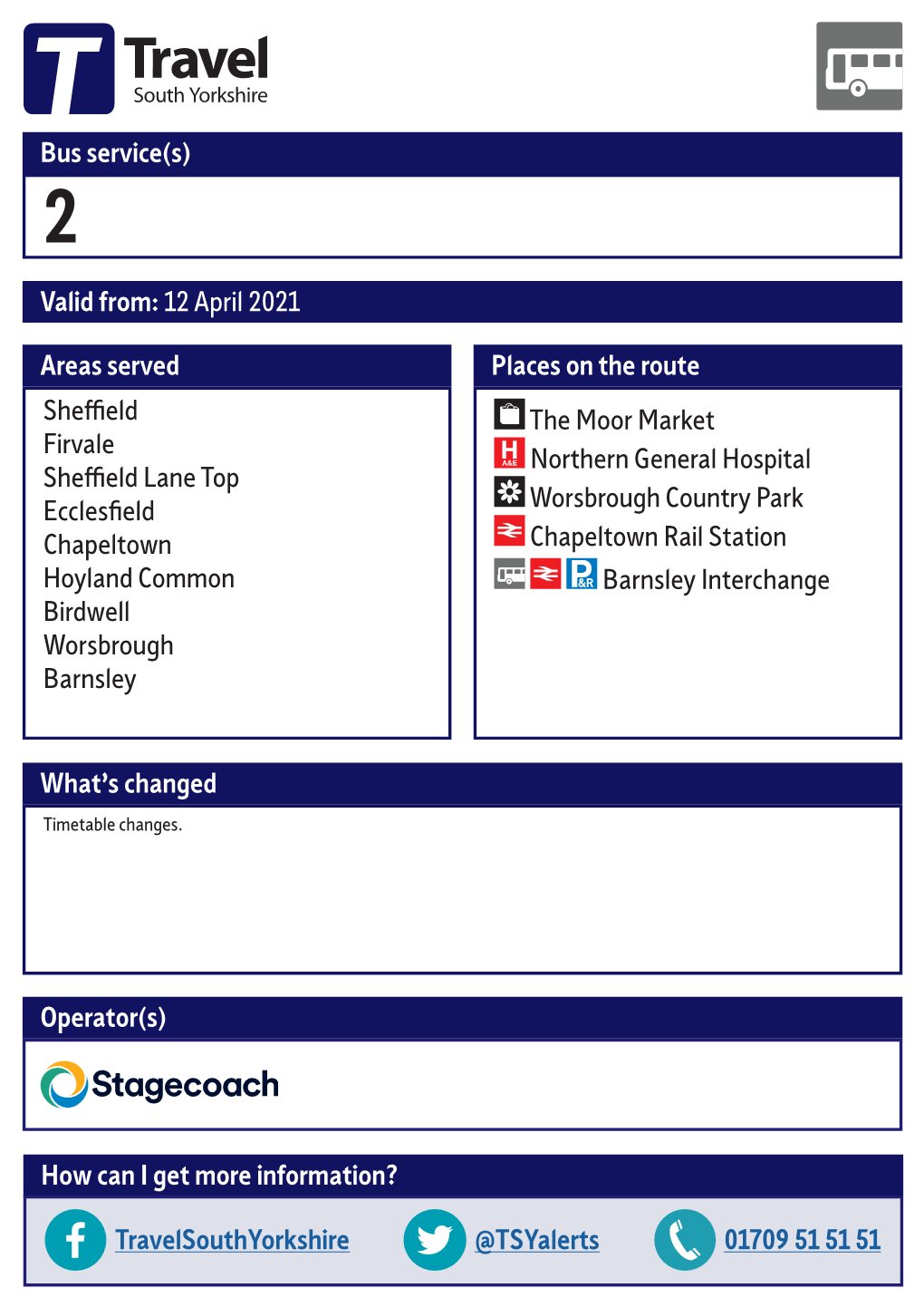 Valid From: 12 April 2021 Bus Service(S) What's Changed Areas Served Sheffield Firvale Sheffield Lane Top Ecclesfield Chapelto