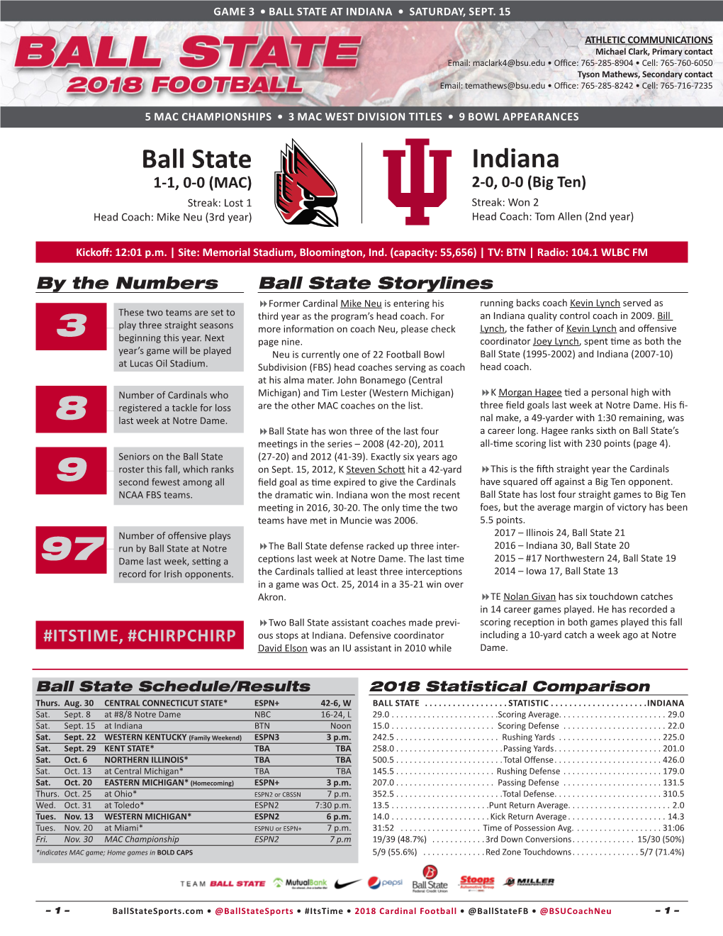 Ball State Indiana 1-1, 0-0 (MAC) 2-0, 0-0 (Big Ten) Streak: Lost 1 Streak: Won 2 Head Coach: Mike Neu (3Rd Year) Head Coach: Tom Allen (2Nd Year)