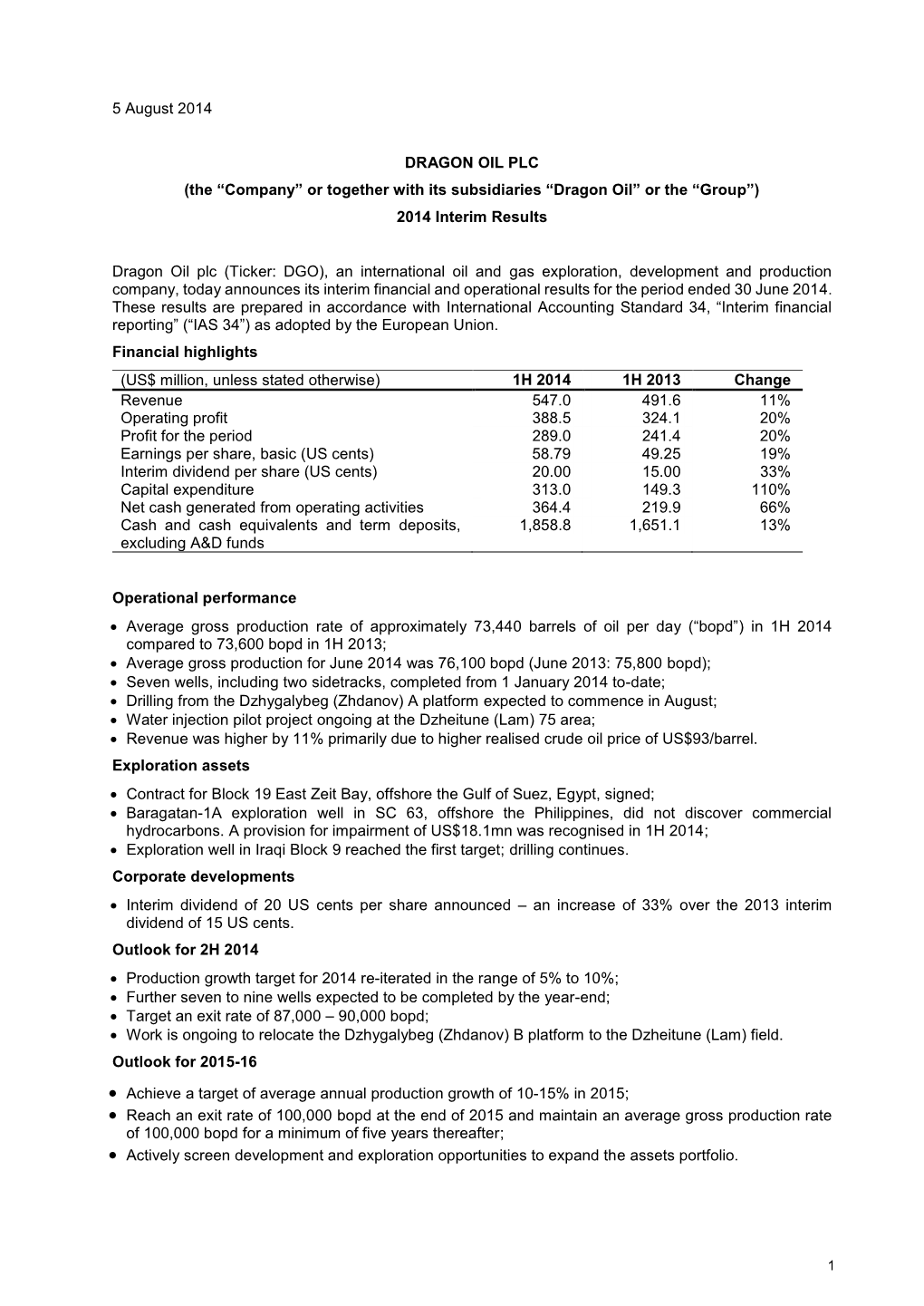 Independent Auditors' Report to the Members of Dragon Oil