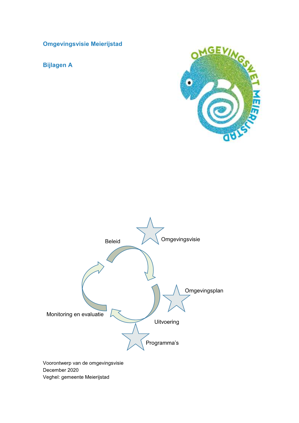 Omgevingsvisie Meierijstad Bijlagen A