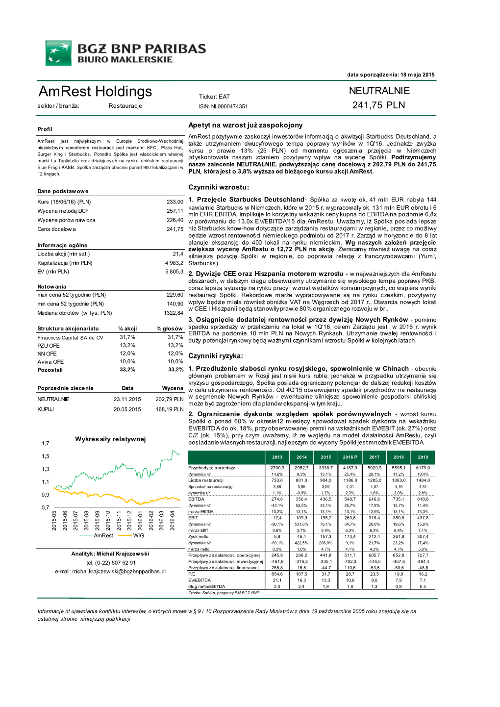 Amrest Holdings Ticker: EAT Sektor / Branża: Restauracje ISIN: NL0000474351 241,75 PLN