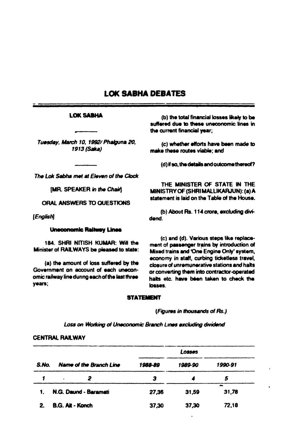 Lok Sabha Debates