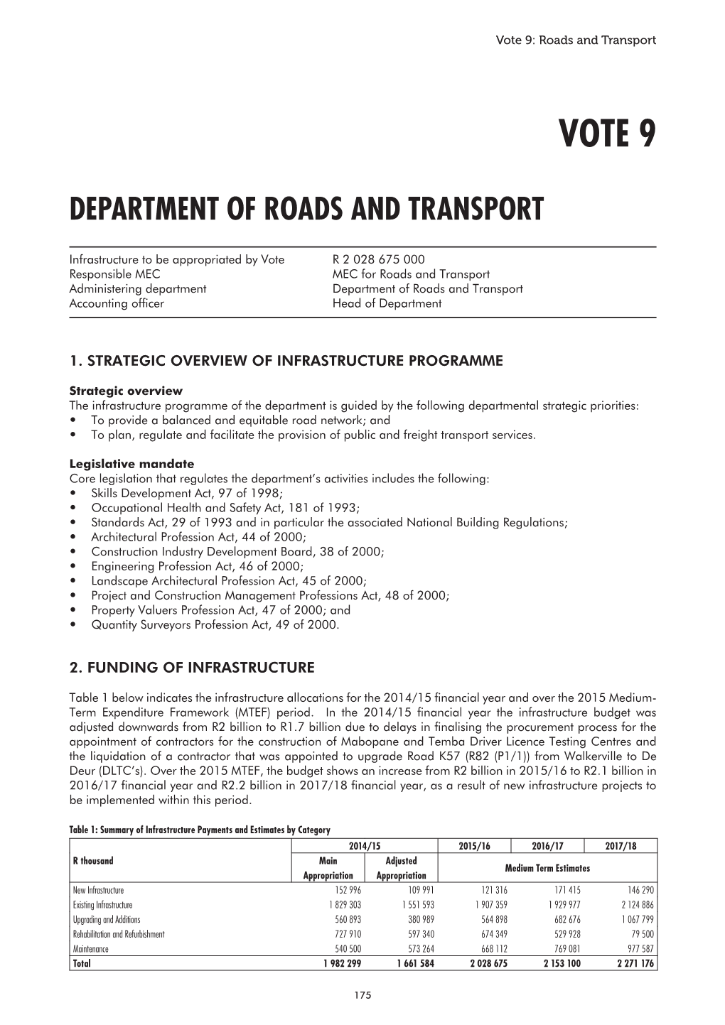 Vote 9: Roads and Transport