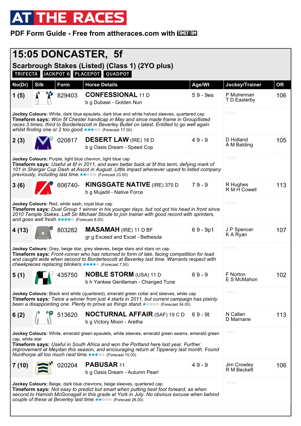 At the Races PDF FORM GUIDE