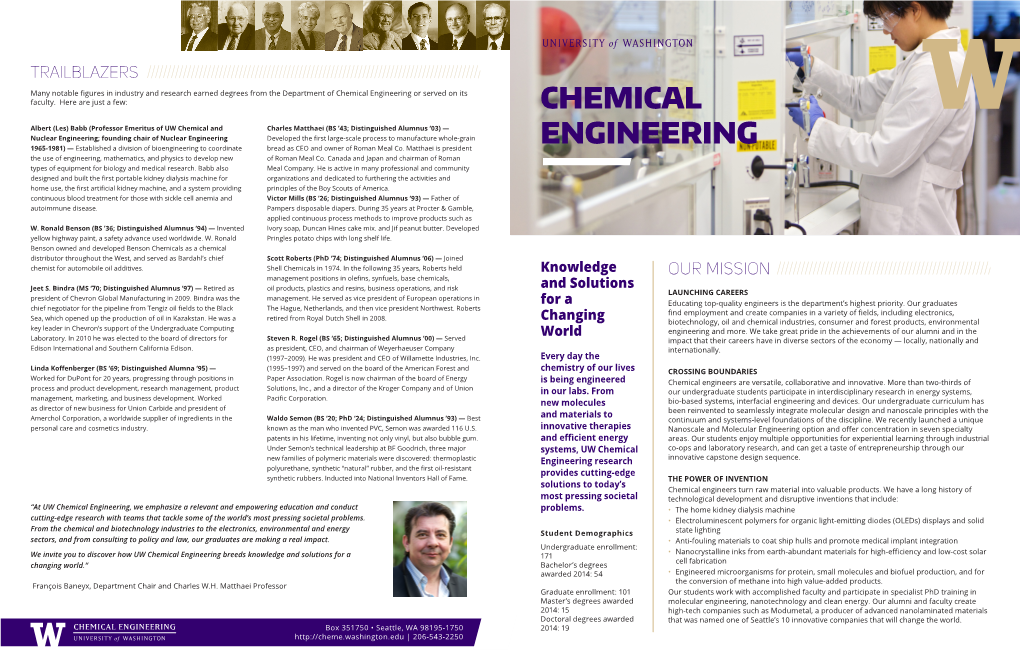 Chemical Engineering Or Served on Its Faculty