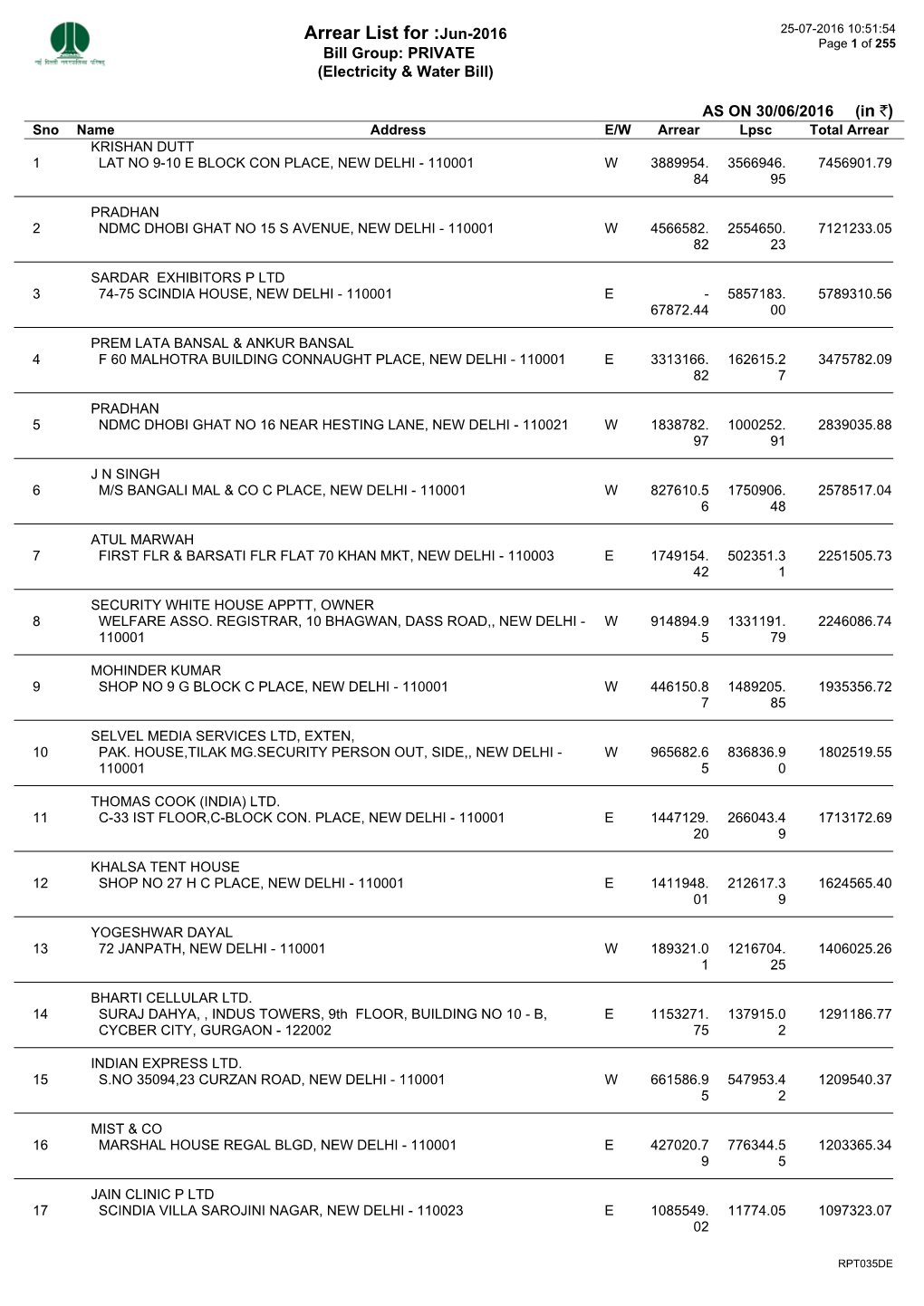 Arrear List for :Jun-2016 25-07-2016 10:51:54 Page 1 of 255 Bill Group: PRIVATE (Electricity & Water Bill)