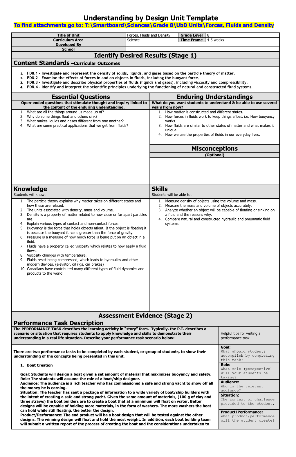 Understanding by Design Unit Template s18