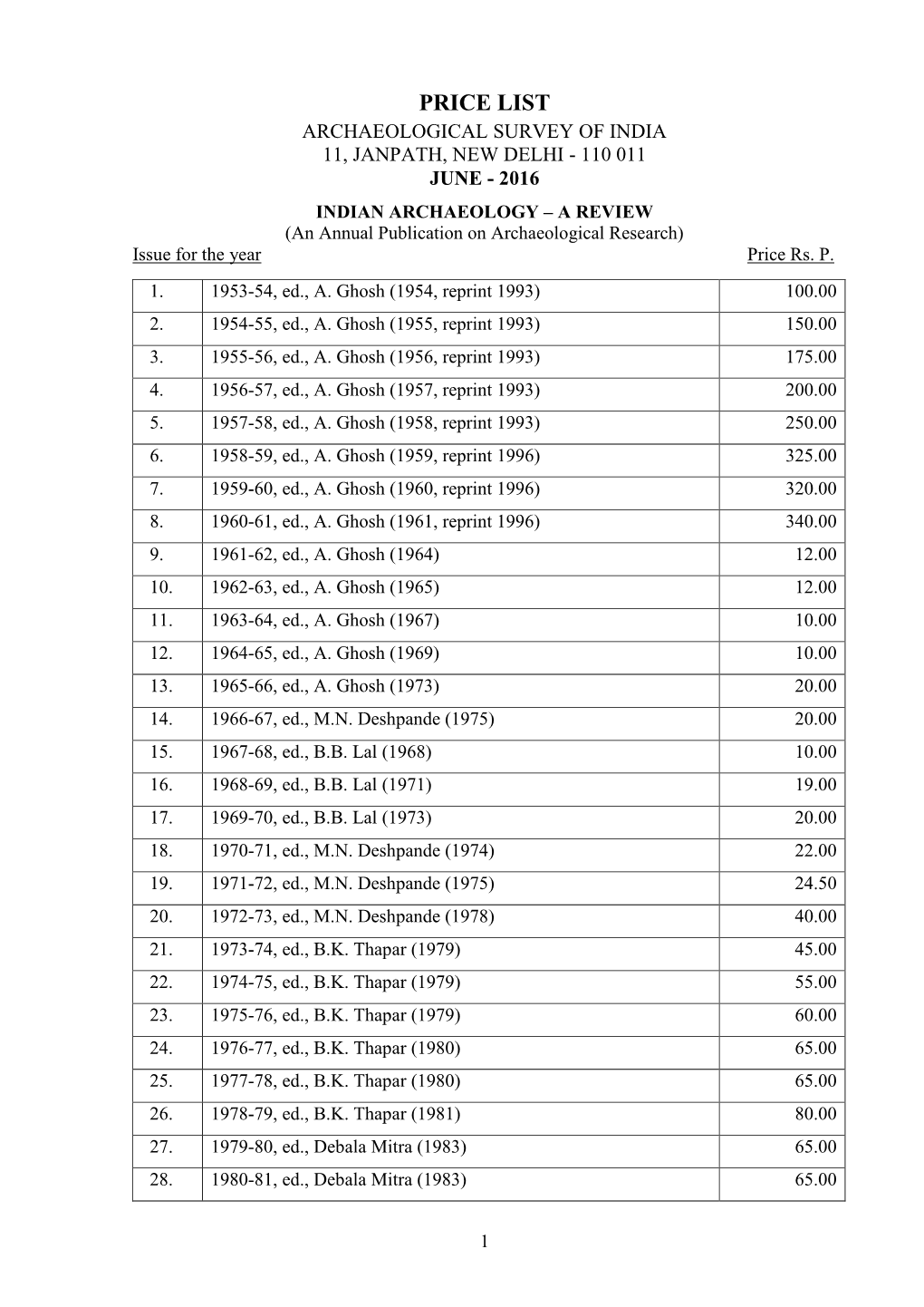 Publications Price List